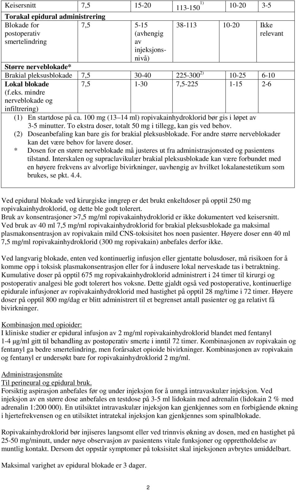 100 mg (13 14 ml) ropivakainhydroklorid bør gis i løpet av 3-5 minutter. To ekstra doser, totalt 50 mg i tillegg, kan gis ved behov. (2) Doseanbefaling kan bare gis for brakial pleksusblokade.