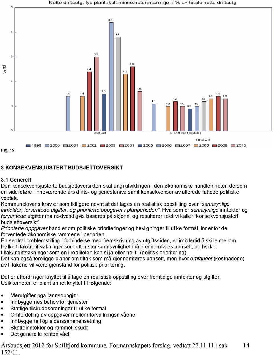 fattede politiske vedtak. Kommunelovens krav er som tidligere nevnt at det lages en realistisk oppstilling over sannsynlige inntekter, forventede utgifter, og prioriterte oppgaver i planperioden.