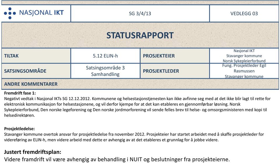 Prosjektleder Egil Rasmussen Stavanger kommune Fremdrift fase 1: Negativt vedtak i Nasjonal IKTs SG 12.12.2012.