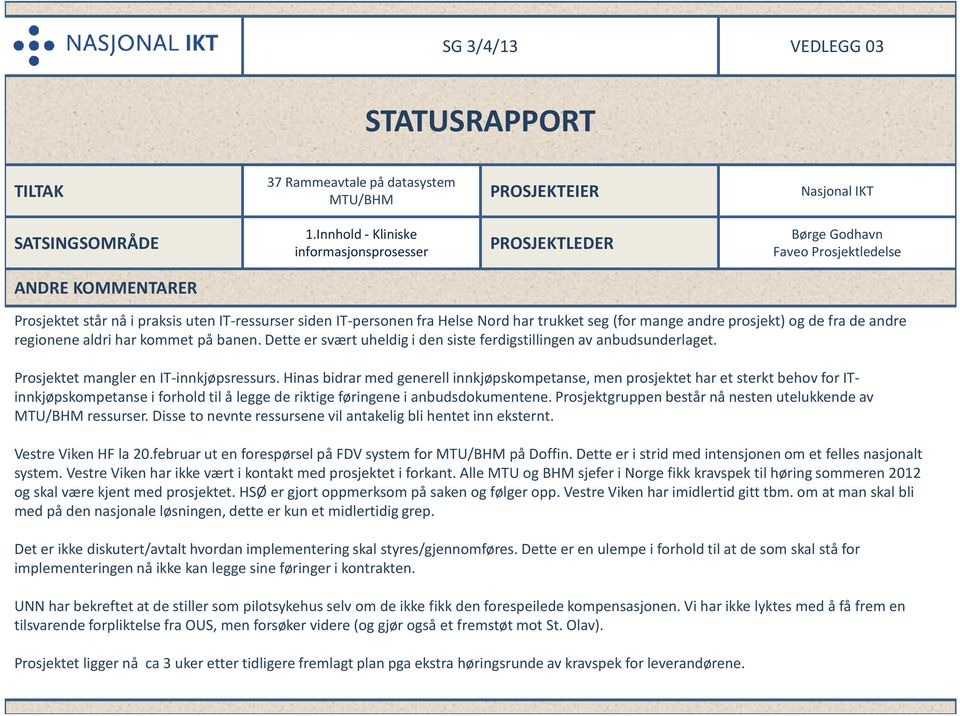 trukket seg (for mange andre prosjekt) og de fra de andre regionene aldri har kommet på banen. Dette er svært uheldig i den siste ferdigstillingen av anbudsunderlaget.