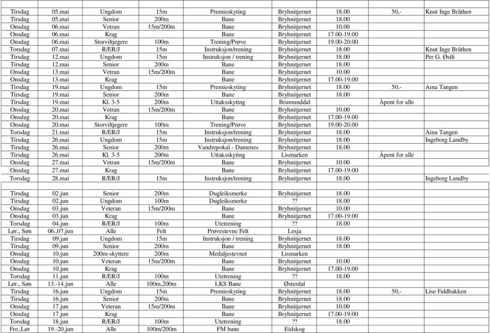 mai Ungdom 15m Instruksjon / trening Bryhnitjernet 18.00 Per G. Østli Tirsdag 12.mai Senior 200m Bane Bryhnitjernet 18.00 Onsdag 13.mai Vetran 15m/200m Bane Bryhnitjernet 10.00 Onsdag 13.mai Krag Bane Bryhnitjernet 17.