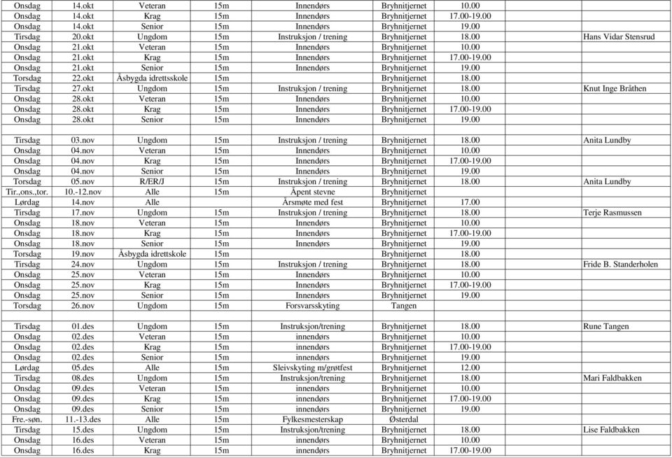 00 Onsdag 21.okt Senior 15m Innendørs Bryhnitjernet 19.00 Torsdag 22.okt Åsbygda idrettsskole 15m Bryhnitjernet 18.00 Tirsdag 27.okt Ungdom 15m Instruksjon / trening Bryhnitjernet 18.