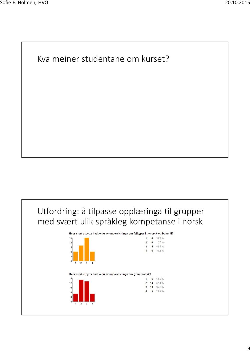 opplæringa til grupper med