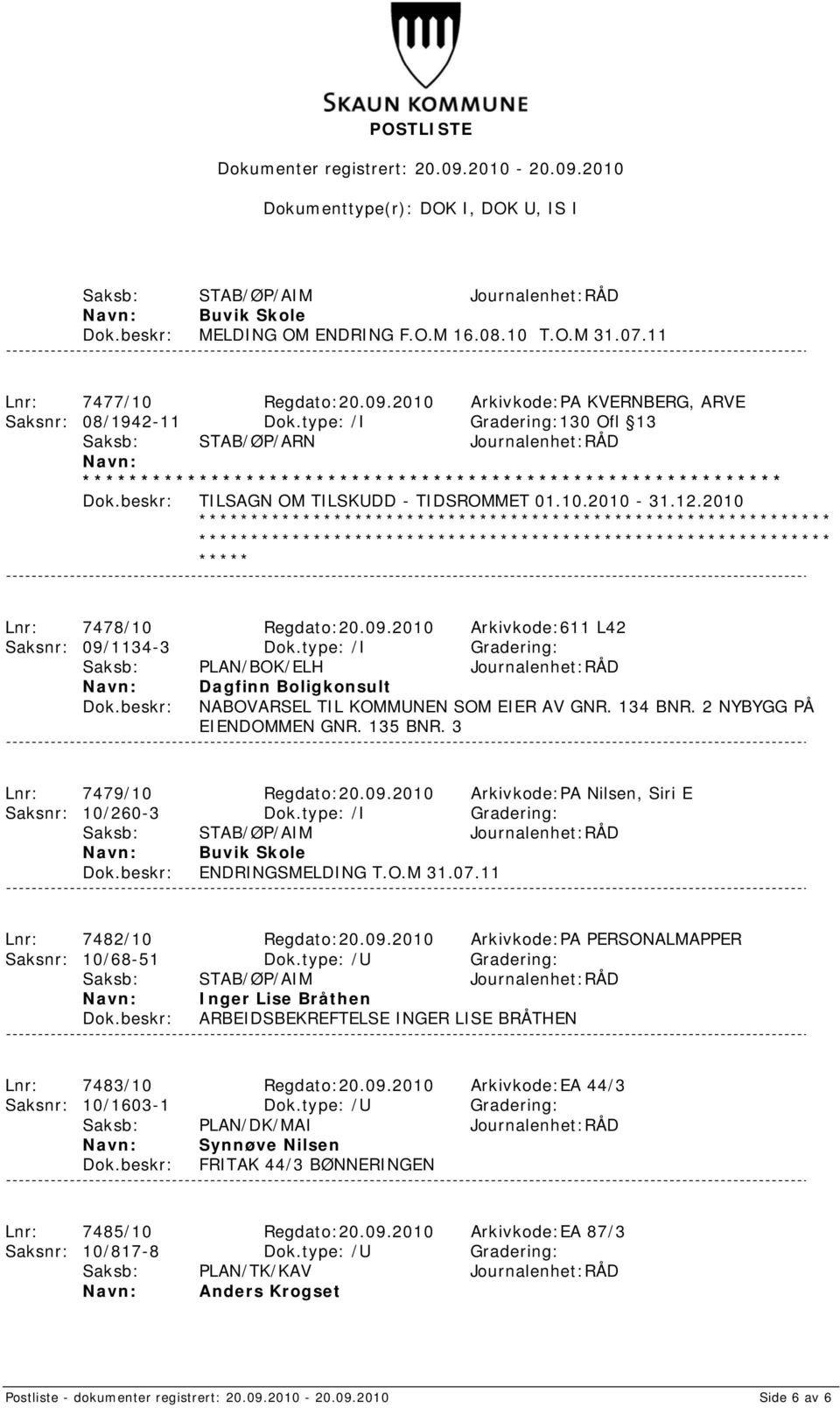 2010 Arkivkode:611 L42 Saksnr: 09/1134-3 Dok.type: /I Gradering: Saksb: PLAN/BOK/ELH Journalenhet:RÅD Dagfinn Boligkonsult NABOVARSEL TIL KOMMUNEN SOM EIER AV GNR. 134 BNR. 2 NYBYGG PÅ EIENDOMMEN GNR.