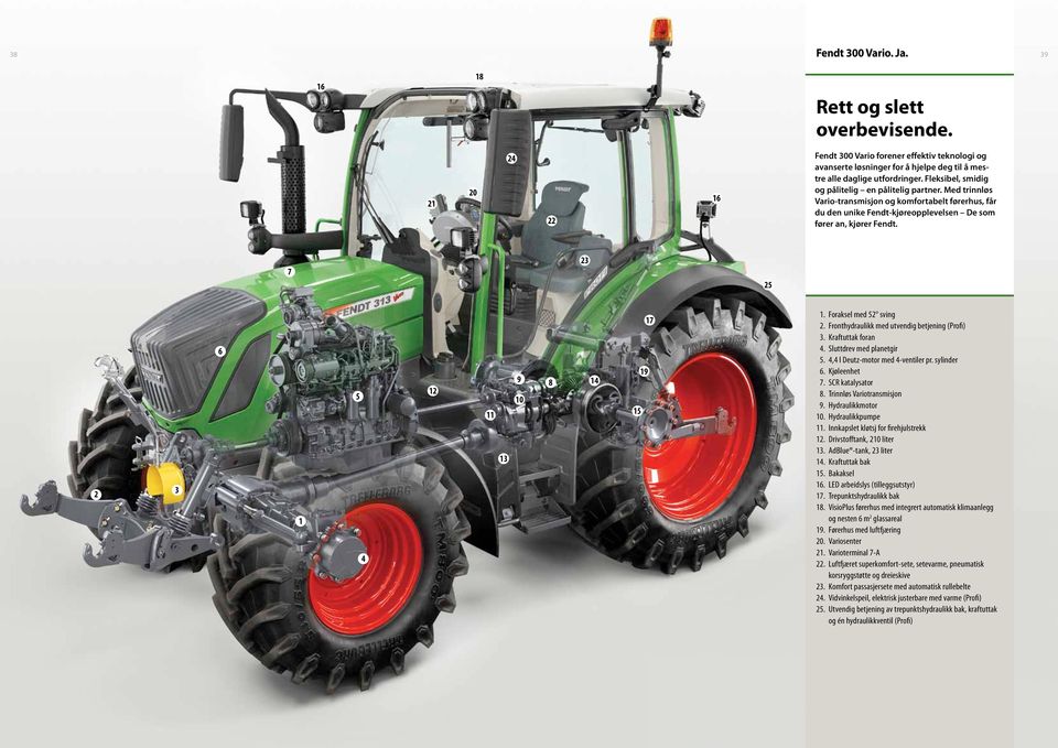 Med trinnløs Vario-transmisjon og komfortabelt førerhus, får du den unike Fendt-kjøreopplevelsen De som fører an, kjører Fendt. 7 16 23 25 2 3 6 1 5 4 12 11 13 9 10 8 14 15 19 17 1.