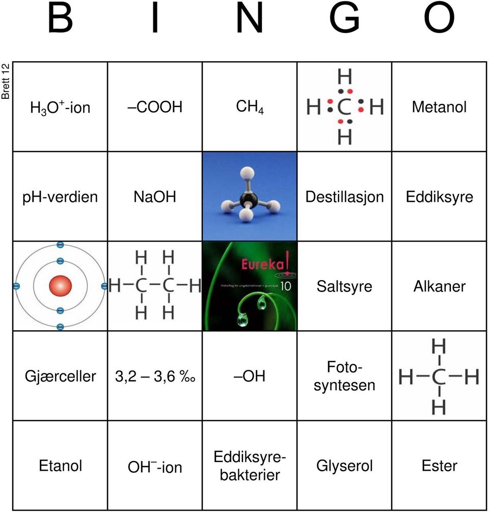 Eddiksyre 4.4444E+33 3.