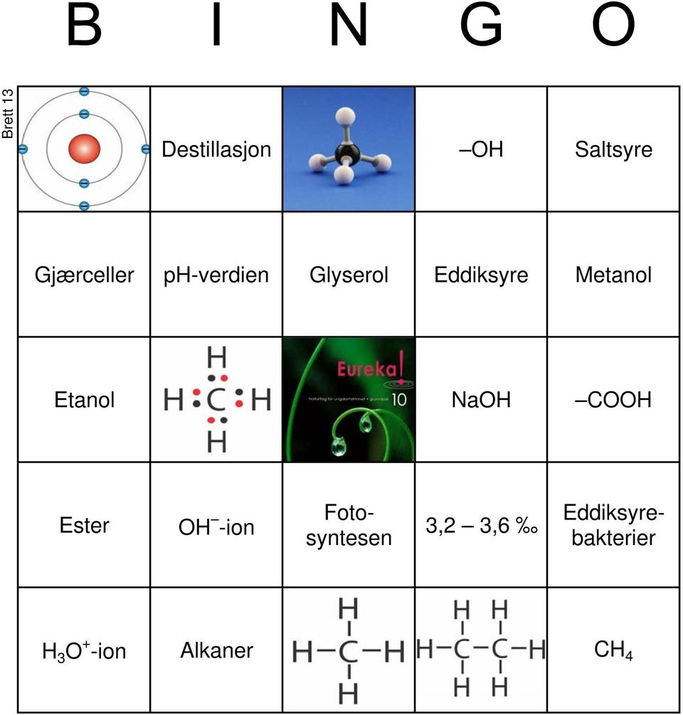 ph-verdien Glyserol Eddiksyre Metanol Etanol 1.