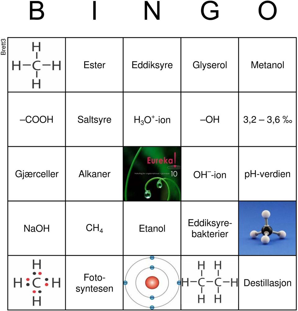 Saltsyre H 3 O + -ion OH 3,2 3,6 Gjærceller