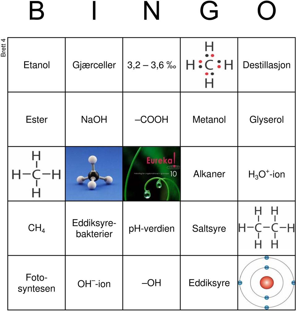 Glyserol 2.