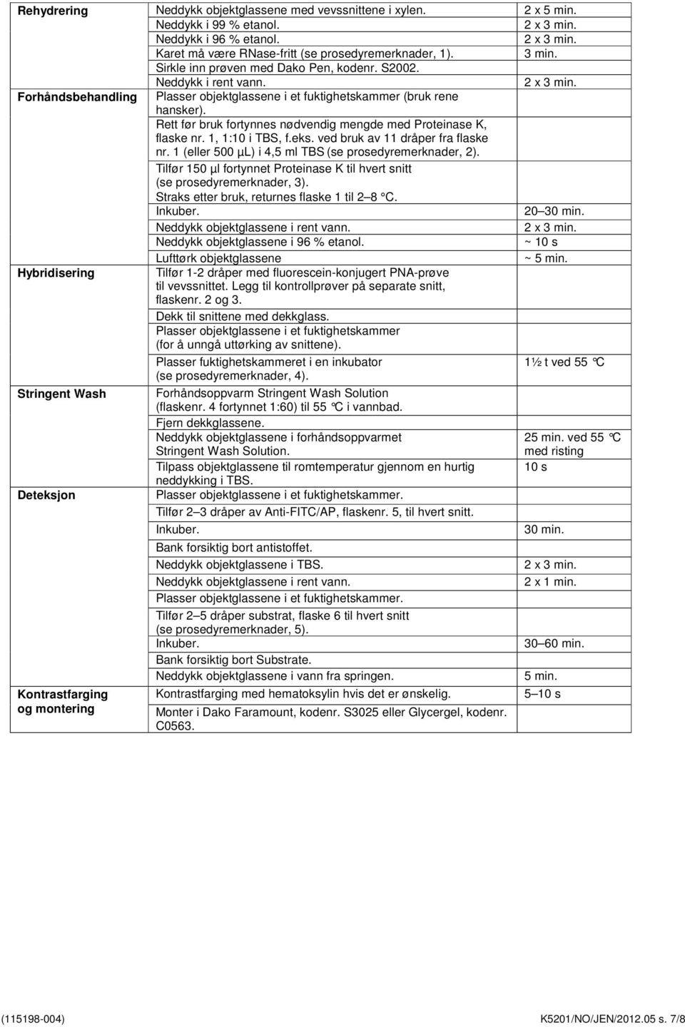 Rett før bruk fortynnes nødvendig mengde med Proteinase K, flaske nr. 1, 1:10 i TBS, f.eks. ved bruk av 11 dråper fra flaske nr. 1 (eller 500 µl) i 4,5 ml TBS (se prosedyremerknader, 2).