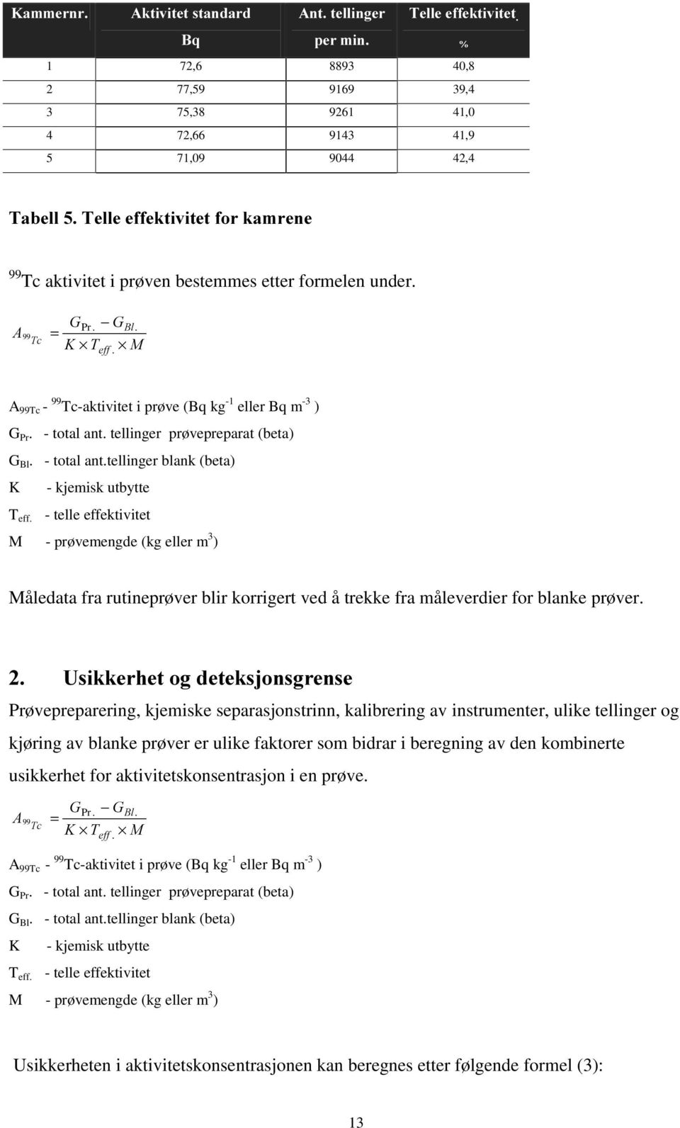 K - kjemisk utbytte T eff - telle effektivitet M - prøvemengde (kg eller m 3 ) Måledata fra rutineprøver blir korrigert ved å trekke fra måleverdier for blanke prøver 8VLNNHUKHWRJGHWHNVMRQVJUHQVH