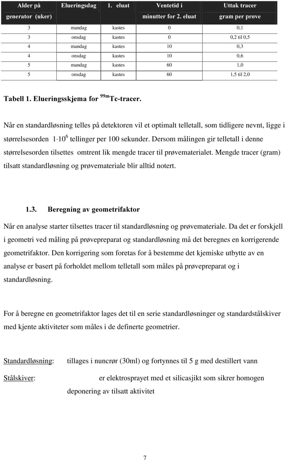 tellinger per 00 sekunder Dersom målingen gir telletall i denne størrelsesorden tilsettes omtrent lik mengde tracer til prøvematerialet Mengde tracer (gram) tilsatt standardløsning og prøvemateriale