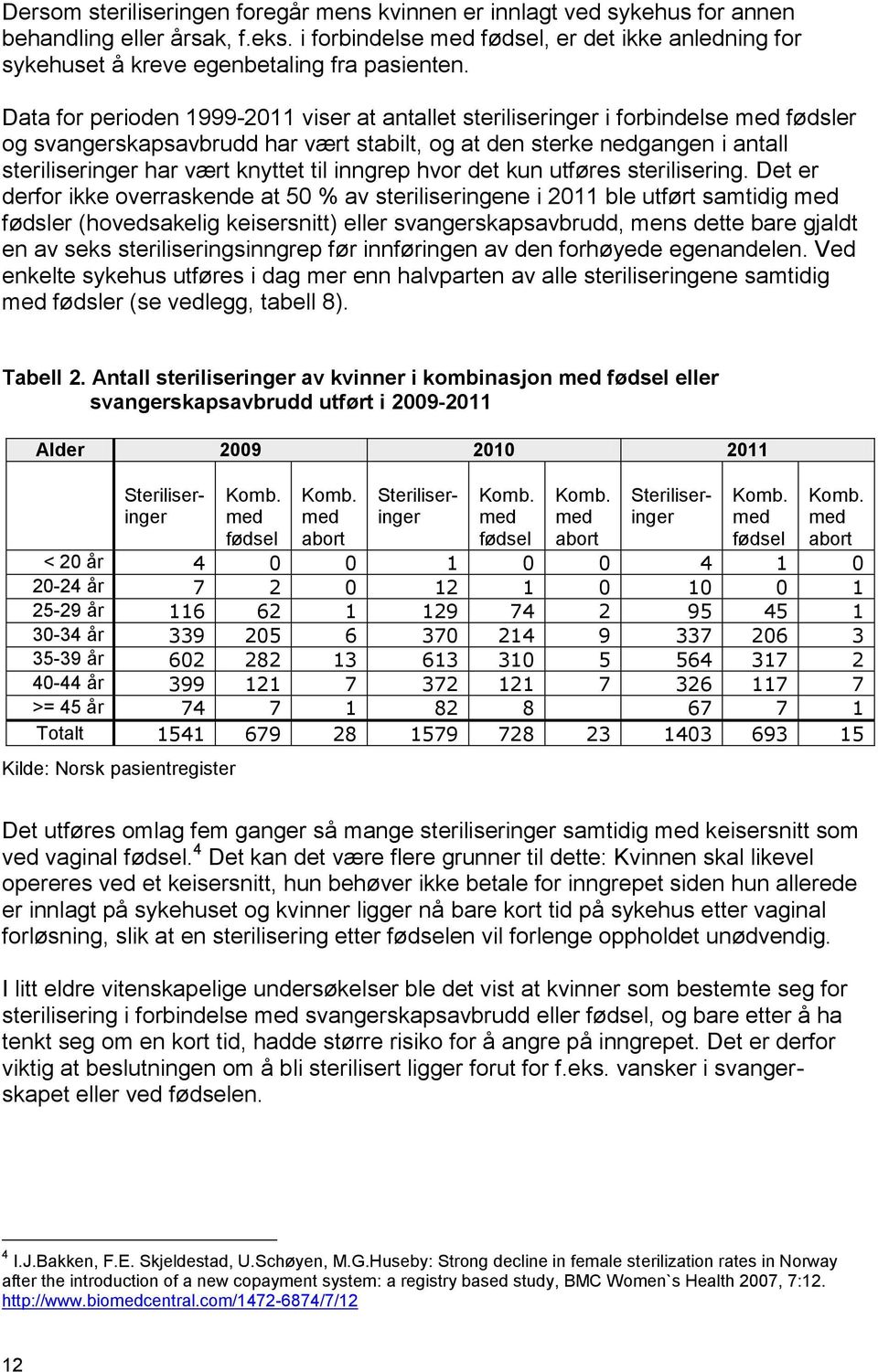 Data for perioden 1999-2011 viser at antallet steriliseringer i forbindelse med fødsler og svangerskapsavbrudd har vært stabilt, og at den sterke nedgangen i antall steriliseringer har vært knyttet