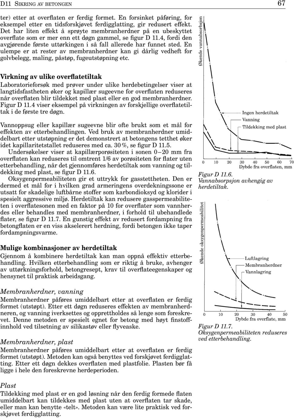 En ulempe er at rester av membranherdner kan gi dårlig vedheft for golvbelegg, maling, påstøp, fugeutstøpning etc.