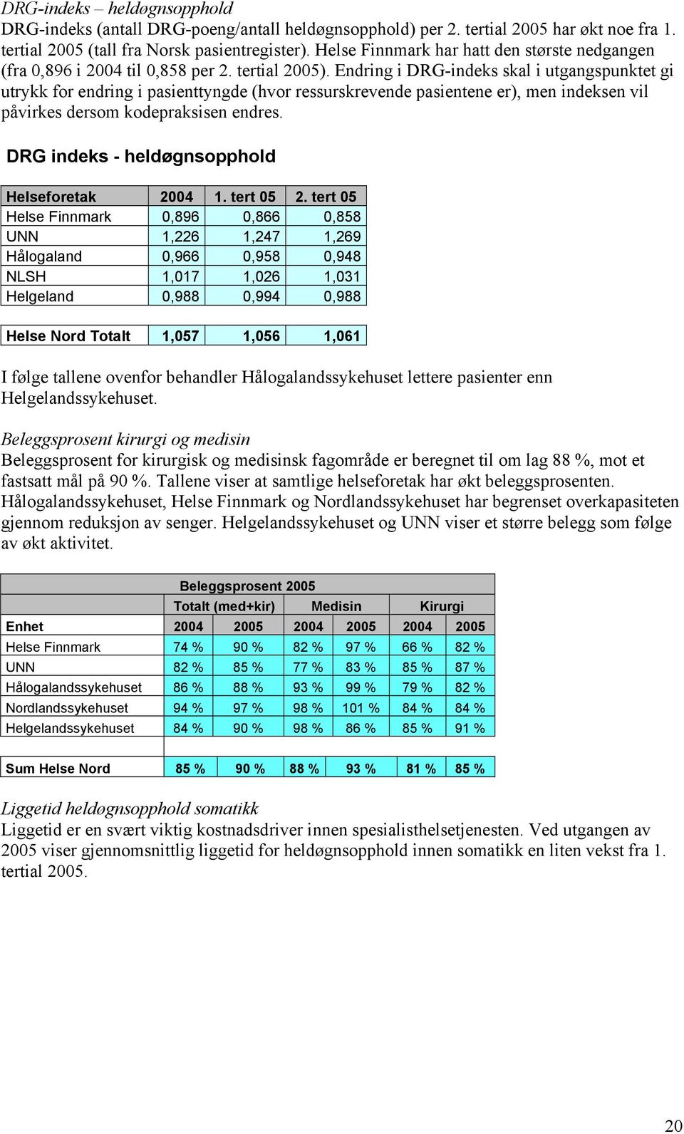 Endring i DRG-indeks skal i utgangspunktet gi utrykk for endring i pasienttyngde (hvor ressurskrevende pasientene er), men indeksen vil påvirkes dersom kodepraksisen endres.