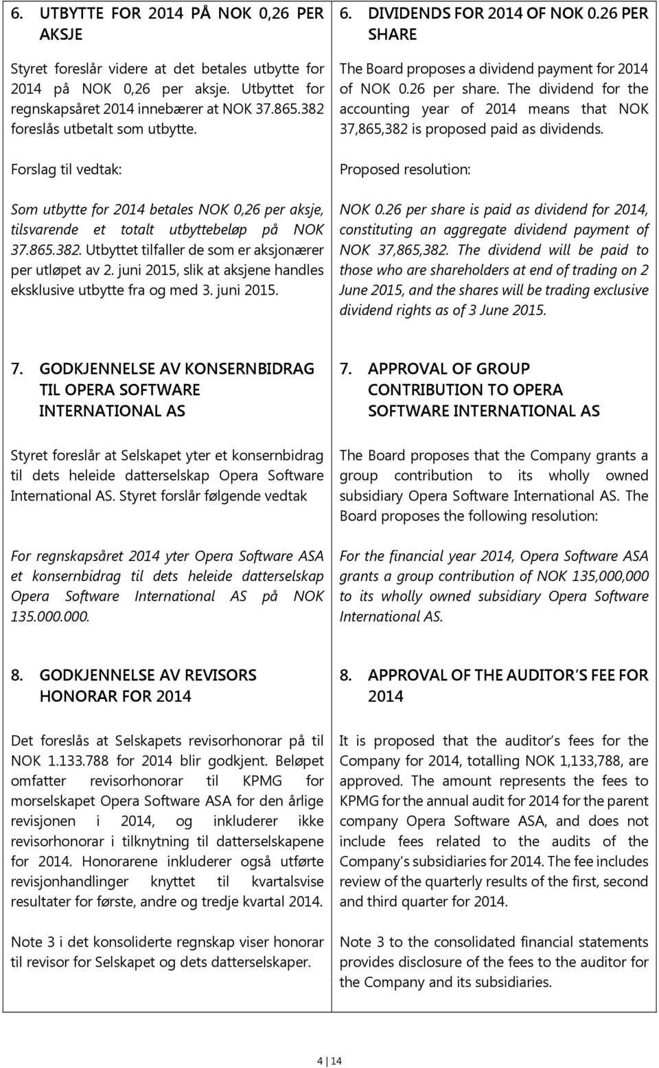 juni 2015, slik at aksjene handles eksklusive utbytte fra og med 3. juni 2015. 6. DIVIDENDS FOR 2014 OF NOK 0.26 PER SHARE The Board proposes a dividend payment for 2014 of NOK 0.26 per share.