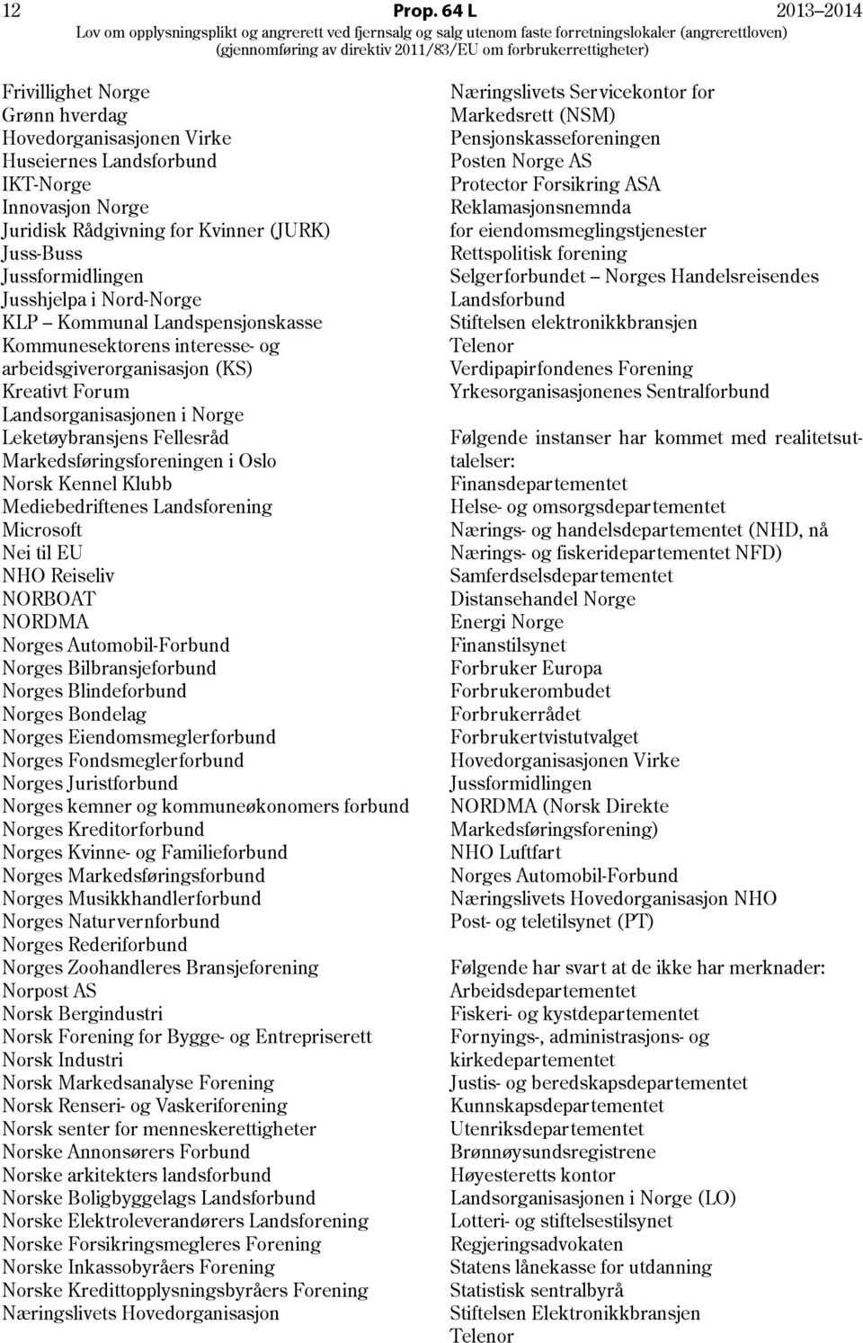 Jusshjelpa i Nord-Norge KLP Kommunal Landspensjonskasse Kommunesektorens interesse- og arbeidsgiverorganisasjon (KS) Kreativt Forum Landsorganisasjonen i Norge Leketøybransjens Fellesråd