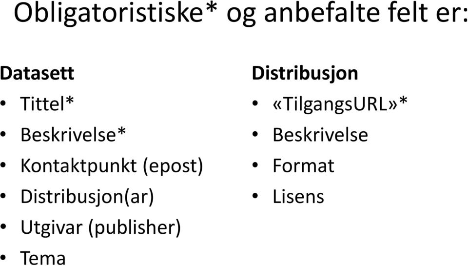 (epost) Distribusjon(ar) Utgivar (publisher)