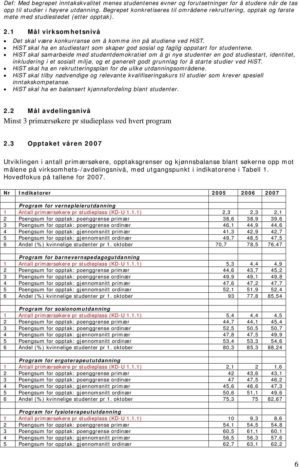 HiST skal ha en studiestart som skaper god sosial og faglig oppstart for studentene.