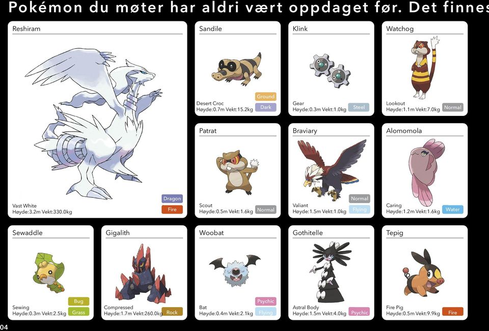 6kg Normal Valiant Høyde:1.5m Vekt:1.0kg Normal Flying Caring Høyde:1.2m Vekt:1.6kg Water Sewaddle Gigalith Woobat Gothitelle Tepig Sewing Høyde:0.3m Vekt:2.