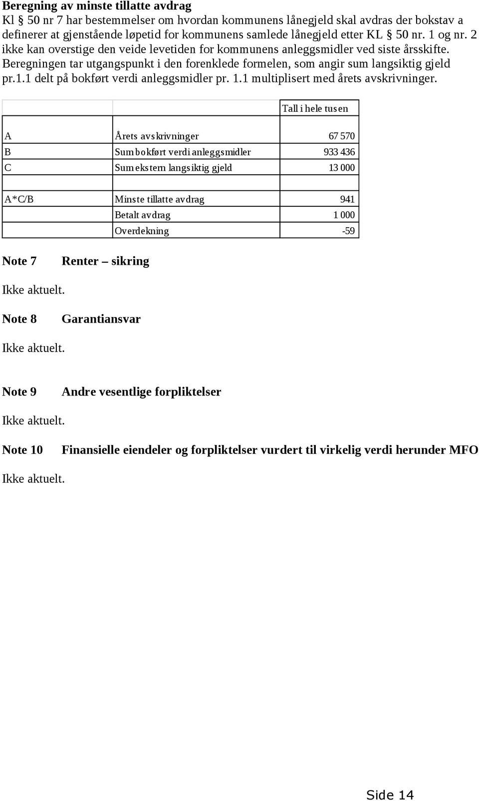 1.1 multiplisert med årets avskrivninger.