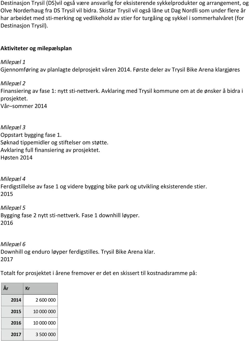 Aktiviteter og milepælsplan Milepæl 1 Gjennomføring av planlagte delprosjekt våren 2014. Første deler av Trysil Bike Arena klargjøres Milepæl 2 Finansiering av fase 1: nytt sti-nettverk.