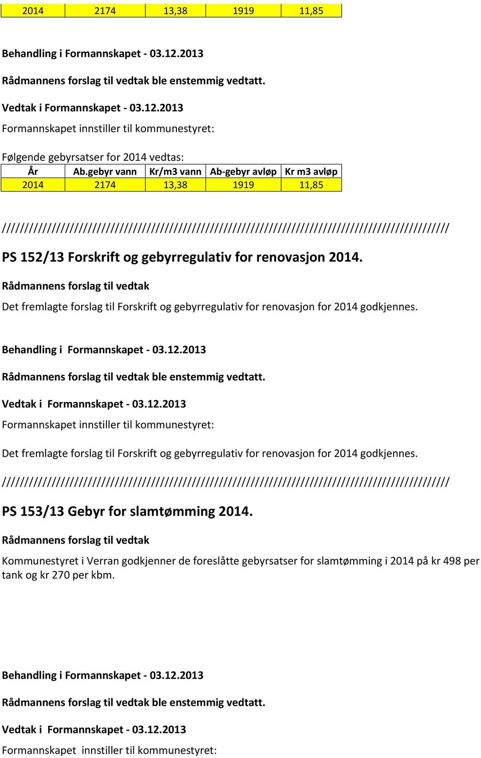 Rådmannens forslag til vedtak Det fremlagte forslag til Forskrift og gebyrregulativ for renovasjon for 2014 godkjennes. Rådmannens forslag til vedtak ble enstemmig vedtatt.