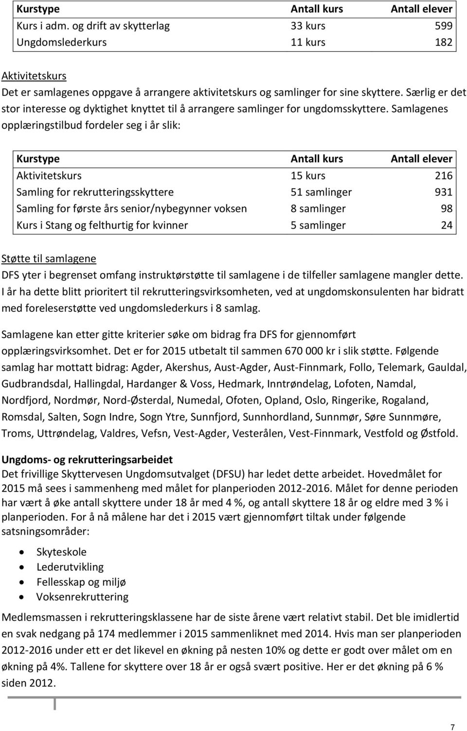 Særlig er det stor interesse og dyktighet knyttet til å arrangere samlinger for ungdomsskyttere.