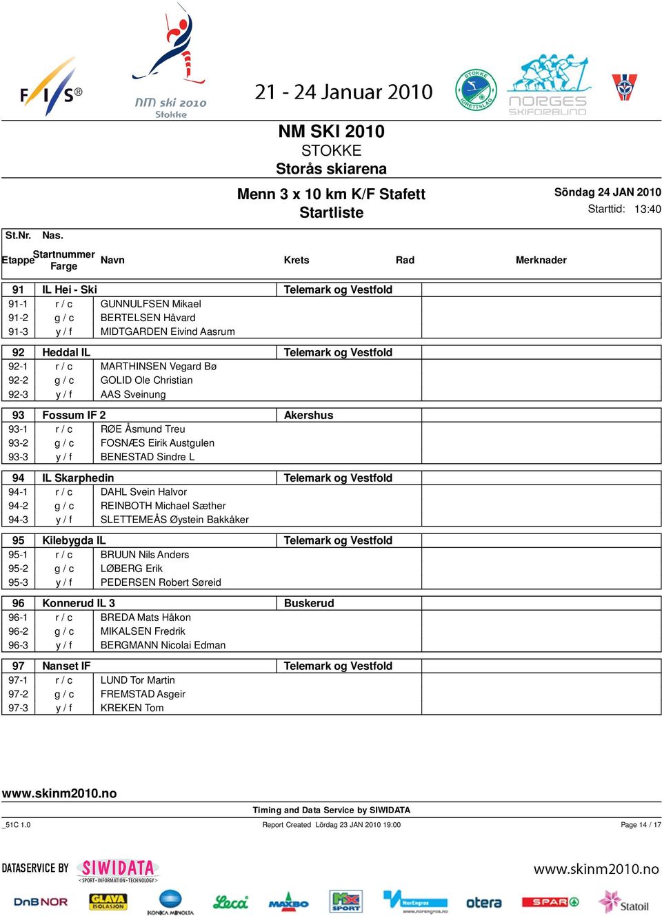 Vestfold 94-1 r / c DAHL Svein Halvor 94-2 g / c REINBOTH Michael Sæther 94-3 y / f SLETTEMEÅS Øystein Bakkåker 95 Kilebygda IL Telemark og Vestfold 95-1 r / c BRUUN Nils Anders 95-2 g / c LØBERG