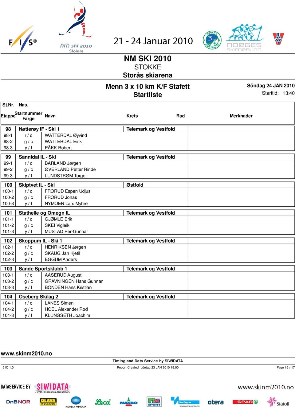 Telemark og Vestfold 101-1 r / c GJØMLE Erik 101-2 g / c SKEI Vigleik 101-3 y / f MUSTAD Per-Gunnar 102 Skoppum IL - Ski 1 Telemark og Vestfold 102-1 r / c HENRIKSEN Jørgen 102-2 g / c SKAUG Jan