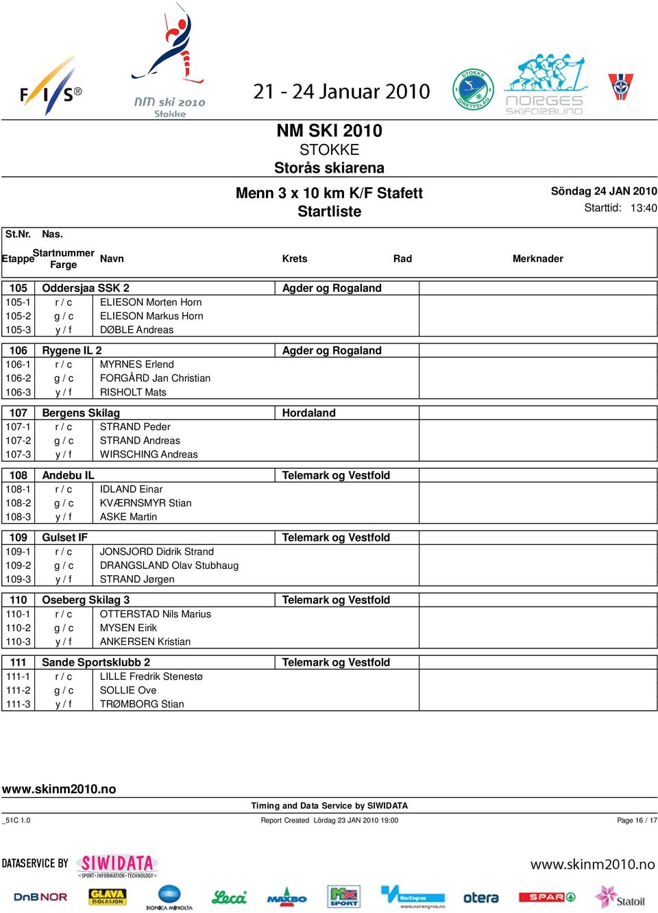 r / c IDLAND Einar 108-2 g / c KVÆRNSMYR Stian 108-3 y / f ASKE Martin 109 Gulset IF Telemark og Vestfold 109-1 r / c JONSJORD Didrik Strand 109-2 g / c DRANGSLAND Olav Stubhaug 109-3 y / f STRAND