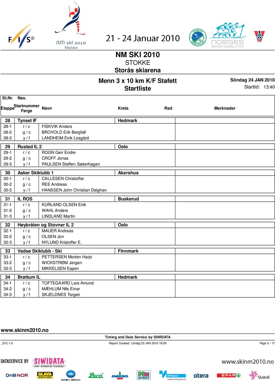 Eirik 31-2 g / c WAHL Anders 31-3 y / f LINDLAND Martin 32 Høybråten og Stovner IL 2 Oslo 32-1 r / c MAUER Andreas 32-2 g / c OLSEN Jon 32-3 y / f NYLUND Kristoffer E.