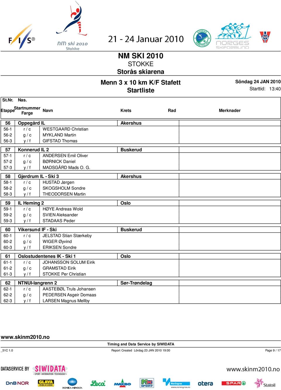 58 Gjerdrum IL - Ski 3 Akershus 58-1 r / c HUSTAD Jørgen 58-2 g / c SKOGSHOLM Sondre 58-3 y / f THEODORSEN Martin 59 IL Heming 2 Oslo 59-1 r / c HØYE Andreas Wold 59-2 g / c SVIEN Aleksander 59-3 y /