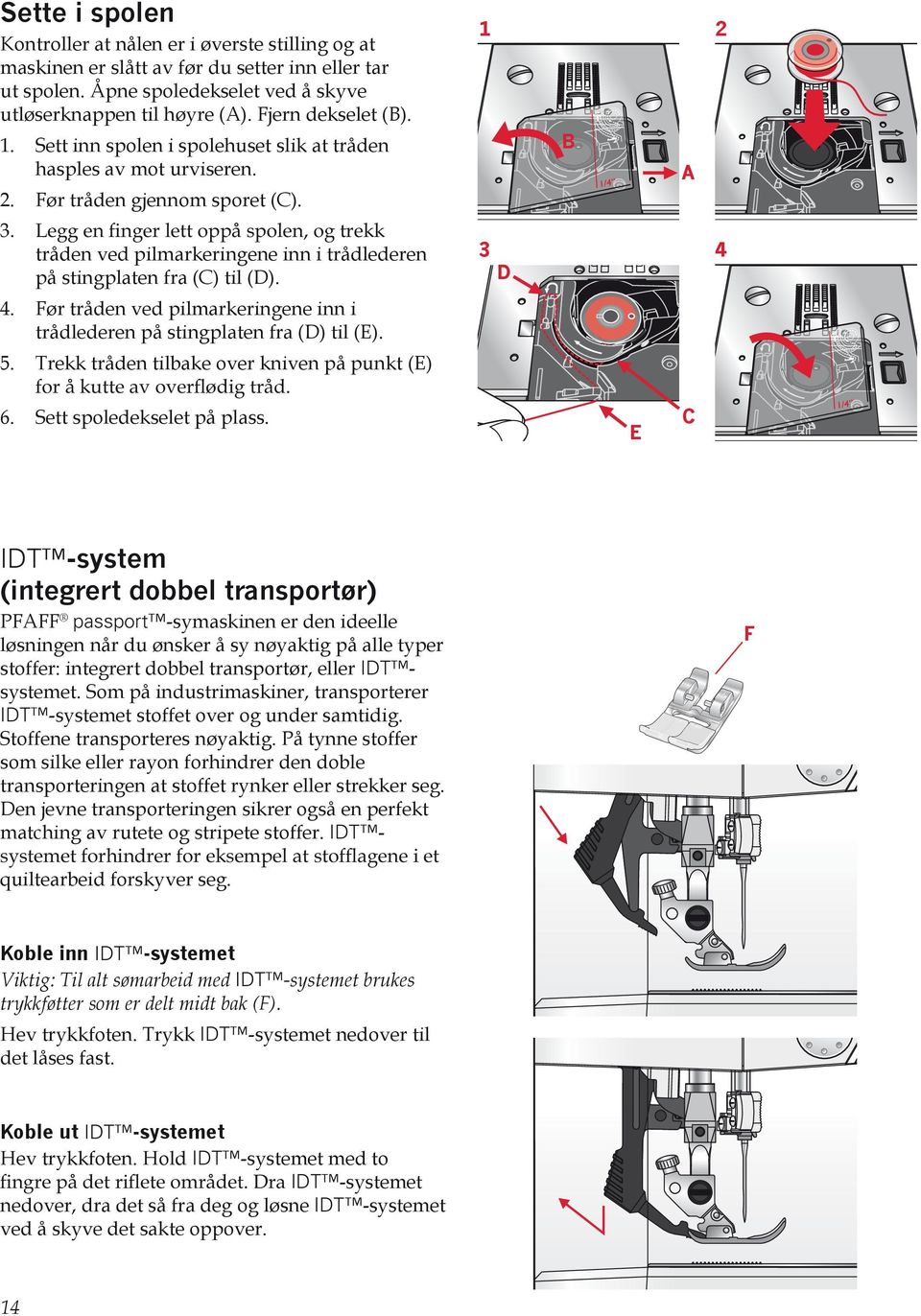 tråden ved pilmarkeringene inn i trådlederen på stingplaten fra (C) til (D). 4. Før tråden ved pilmarkeringene inn i trådlederen på stingplaten fra (D) til (E). 5.