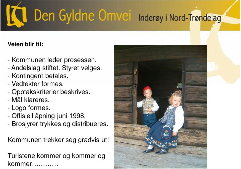 - Mål klareres. - Logo formes. - Offisiell åpning juni 1998.