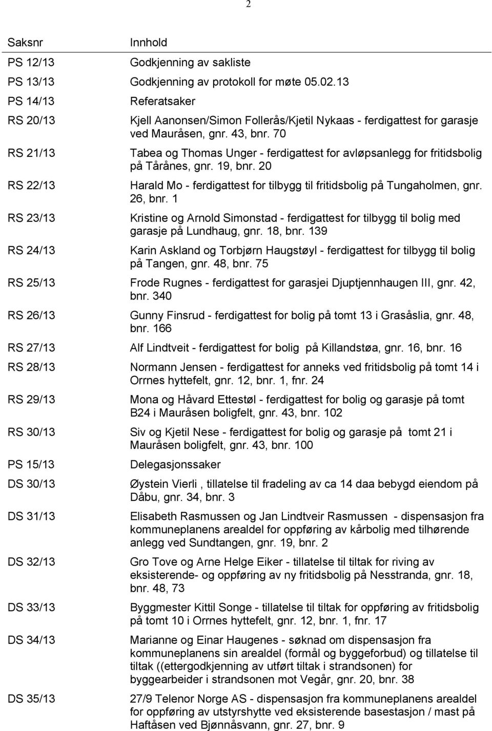 70 Tabea og Thomas Unger - ferdigattest for avløpsanlegg for fritidsbolig på Tårånes, gnr. 19, bnr. 20 Harald Mo - ferdigattest for tilbygg til fritidsbolig på Tungaholmen, gnr. 26, bnr.