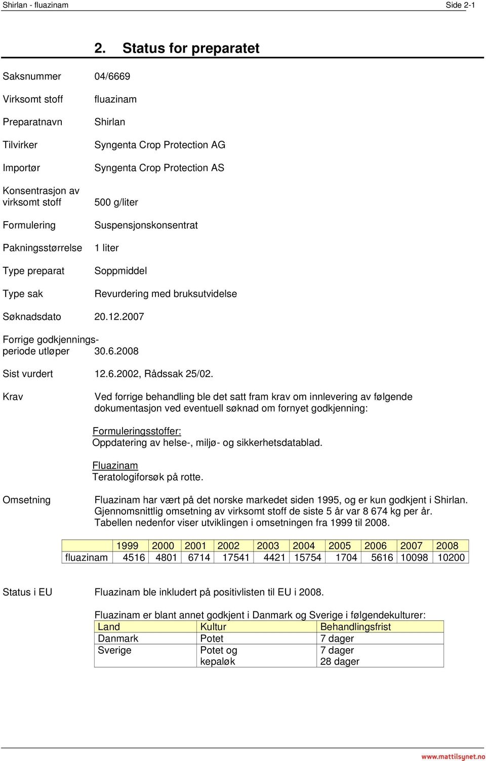 Syngenta Crop Protection AS 500 g/liter Suspensjonskonsentrat 1 liter Soppmiddel Revurdering med bruksutvidelse Søknadsdato 20.12.2007 Forrige godkjenningsperiode utløper 30.6.2008 Sist vurdert 12.6.2002, Rådssak 25/02.