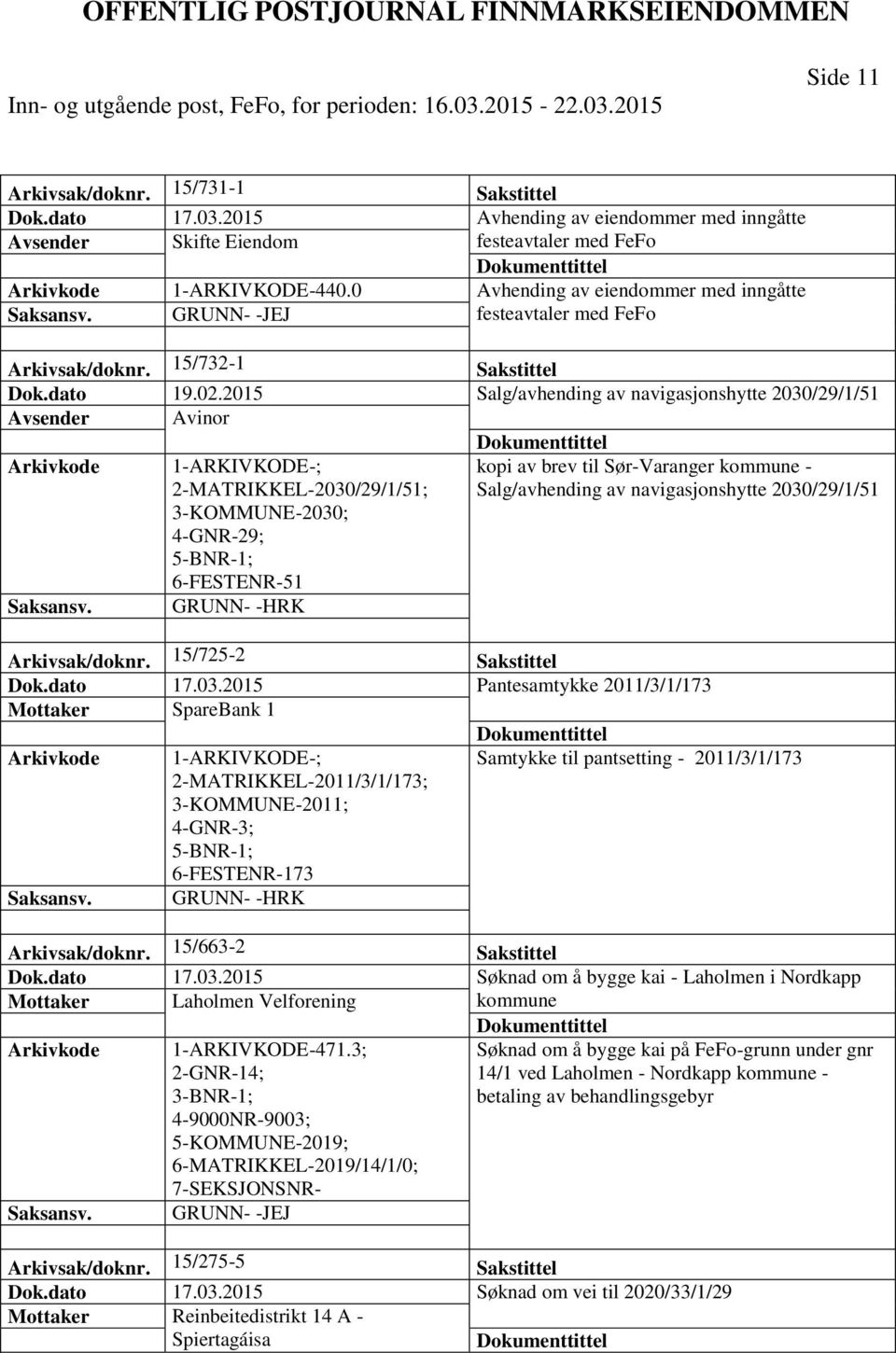 2015 Salg/avhending av navigasjonshytte 2030/29/1/51 Avsender Avinor 2-MATRIKKEL-2030/29/1/51; kopi av brev til Sør-Varanger kommune - Salg/avhending av navigasjonshytte 2030/29/1/51 3-KOMMUNE-2030;