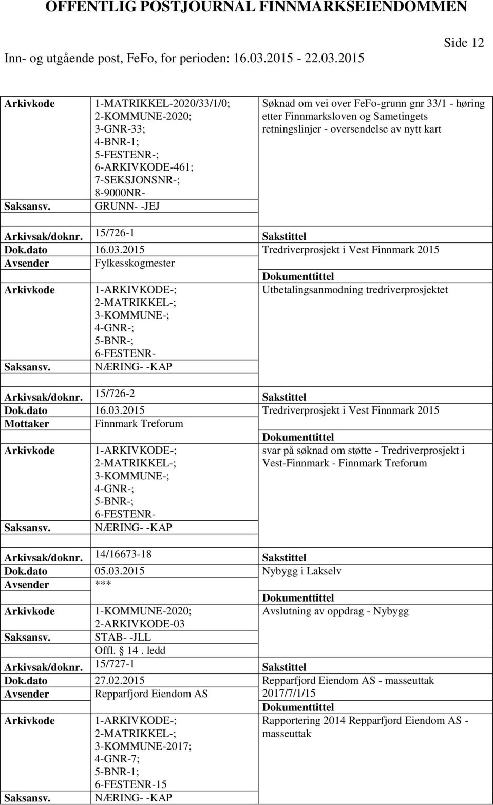 2015 Tredriverprosjekt i Vest Finnmark 2015 Avsender Fylkesskogmester Utbetalingsanmodning tredriverprosjektet 2-MATRIKKEL-; 3-KOMMUNE-; 4-GNR-; 5-BNR-; 6-FESTENR- NÆRING- -KAP Arkivsak/doknr.