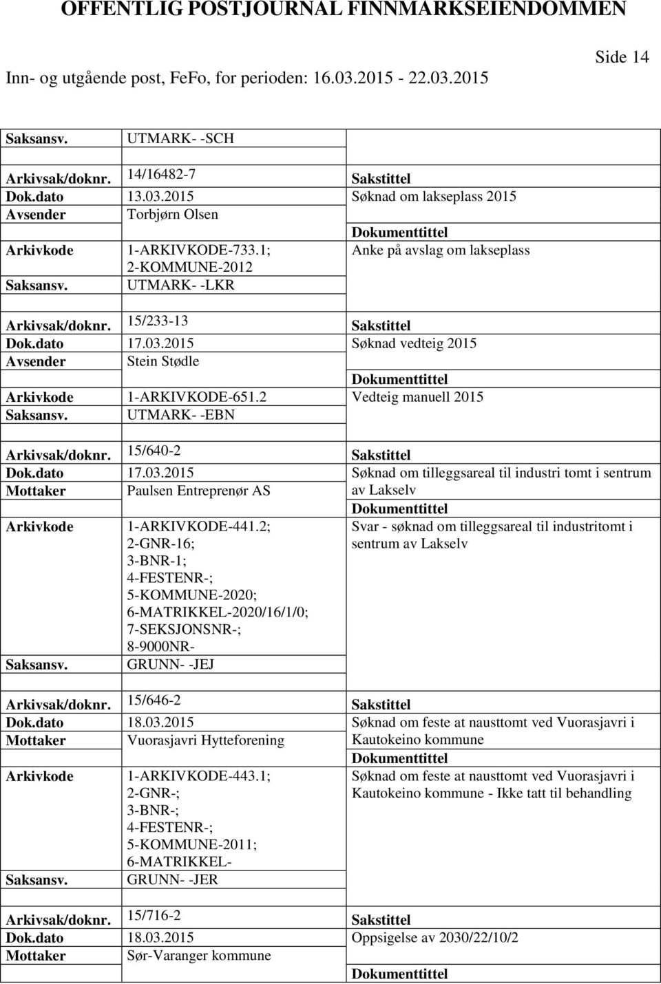 2 Vedteig manuell 2015 UTMARK- -EBN Arkivsak/doknr. 15/640-2 Sakstittel Dok.dato 17.03.