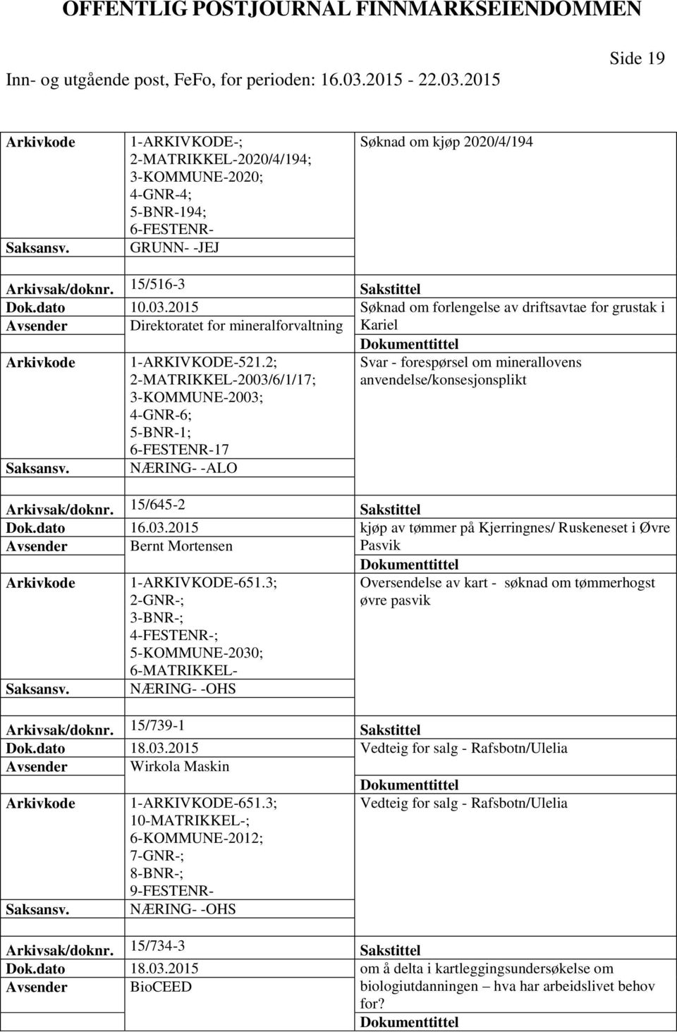 2; 2-MATRIKKEL-2003/6/1/17; Svar - forespørsel om minerallovens anvendelse/konsesjonsplikt 3-KOMMUNE-2003; 4-GNR-6; 6-FESTENR-17 NÆRING- -ALO Arkivsak/doknr. 15/645-2 Sakstittel Dok.dato 16.03.2015 kjøp av tømmer på Kjerringnes/ Ruskeneset i Øvre Avsender Bernt Mortensen Pasvik 1-ARKIVKODE-651.