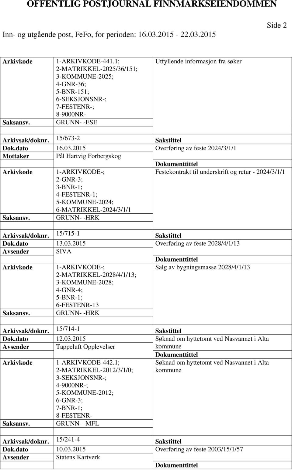 2015 Overføring av feste 2024/3/1/1 Mottaker Pål Hartvig Forbergskog Festekontrakt til underskrift og retur - 2024/3/1/1 2-GNR-3; 3-BNR-1; 4-FESTENR-1; 5-KOMMUNE-2024; 6-MATRIKKEL-2024/3/1/1 GRUNN-