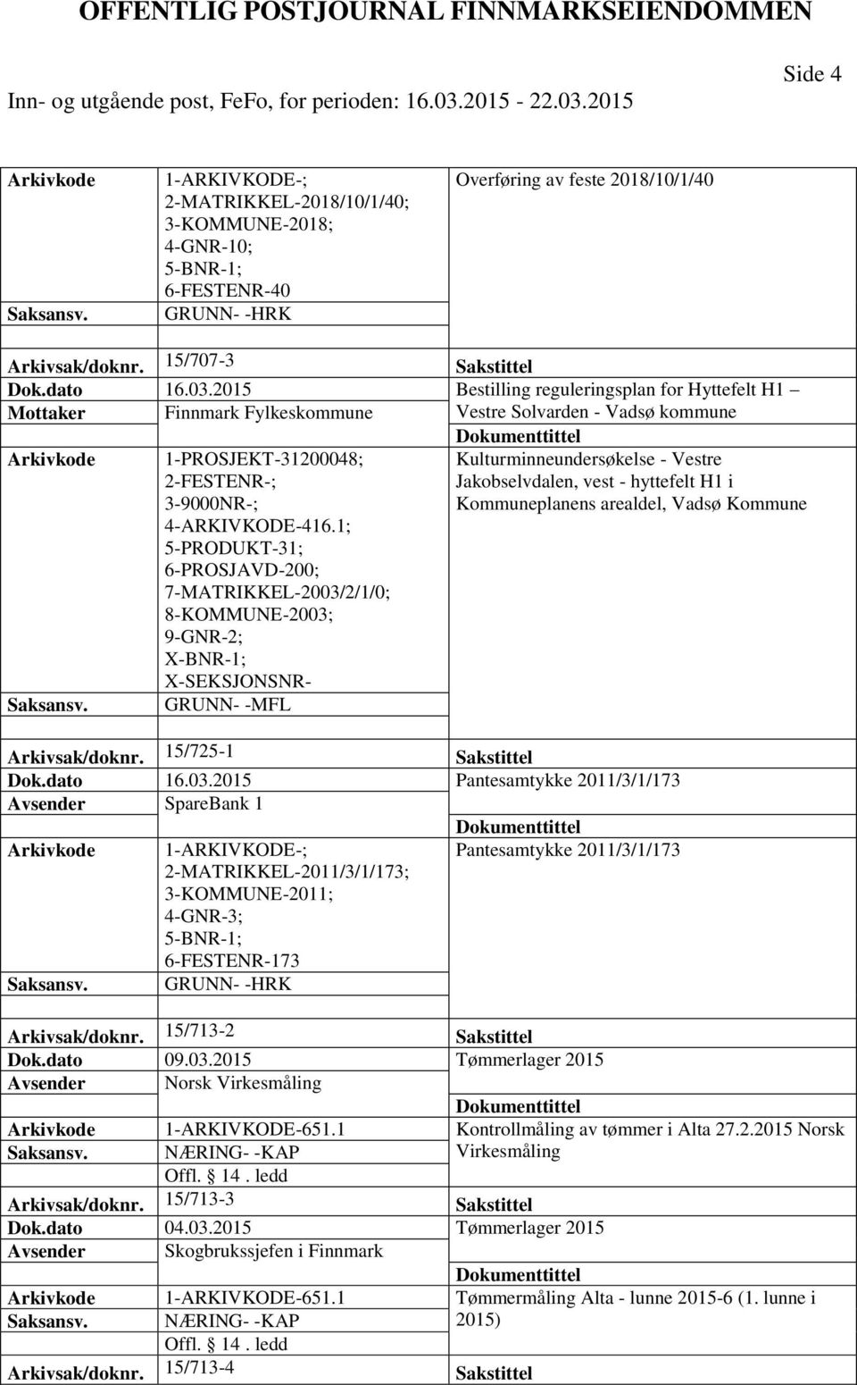 Jakobselvdalen, vest - hyttefelt H1 i Kommuneplanens arealdel, Vadsø Kommune 4-ARKIVKODE-416.