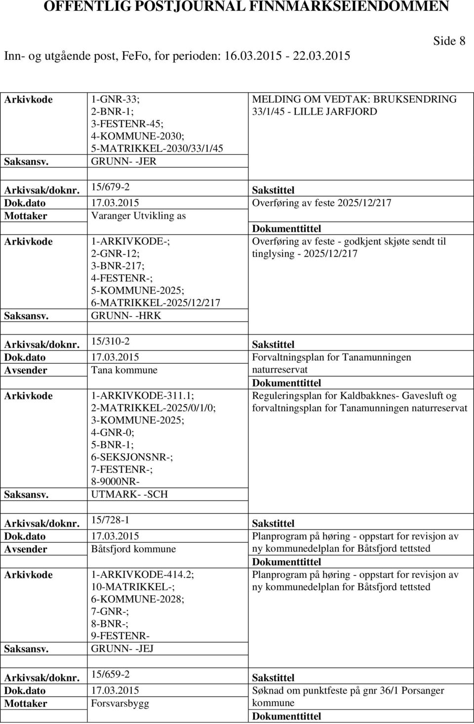 6-MATRIKKEL-2025/12/217 GRUNN- -HRK Arkivsak/doknr. 15/310-2 Sakstittel Dok.dato 17.03.2015 Forvaltningsplan for Tanamunningen Avsender Tana kommune naturreservat 1-ARKIVKODE-311.