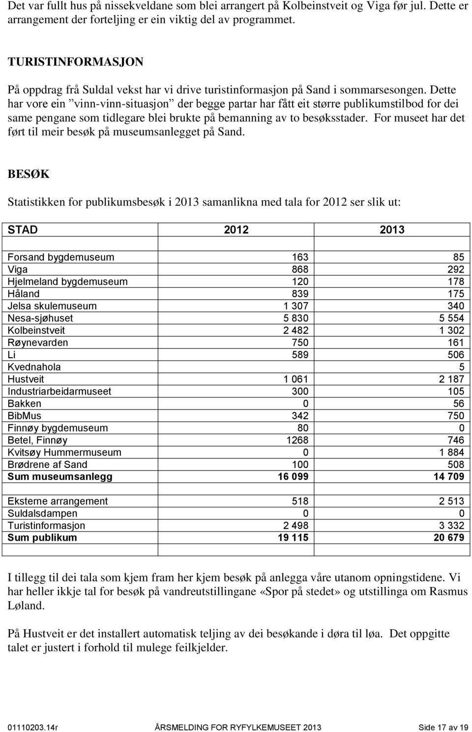 Dette har vore ein vinn-vinn-situasjon der begge partar har fått eit større publikumstilbod for dei same pengane som tidlegare blei brukte på bemanning av to besøksstader.