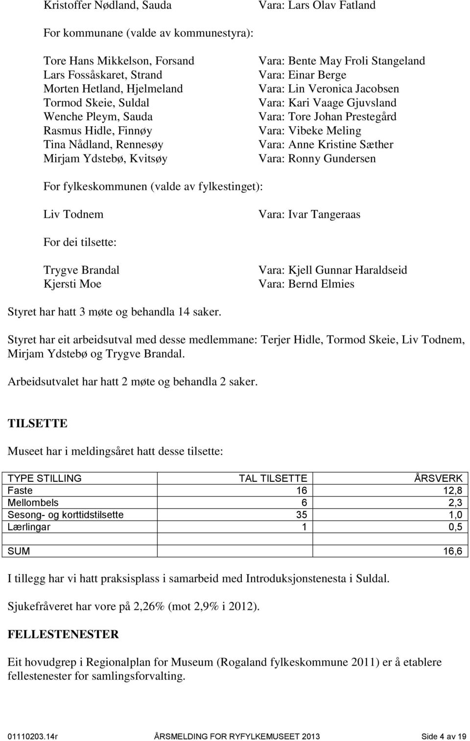 Johan Prestegård Vara: Vibeke Meling Vara: Anne Kristine Sæther Vara: Ronny Gundersen For fylkeskommunen (valde av fylkestinget): Liv Todnem Vara: Ivar Tangeraas For dei tilsette: Trygve Brandal