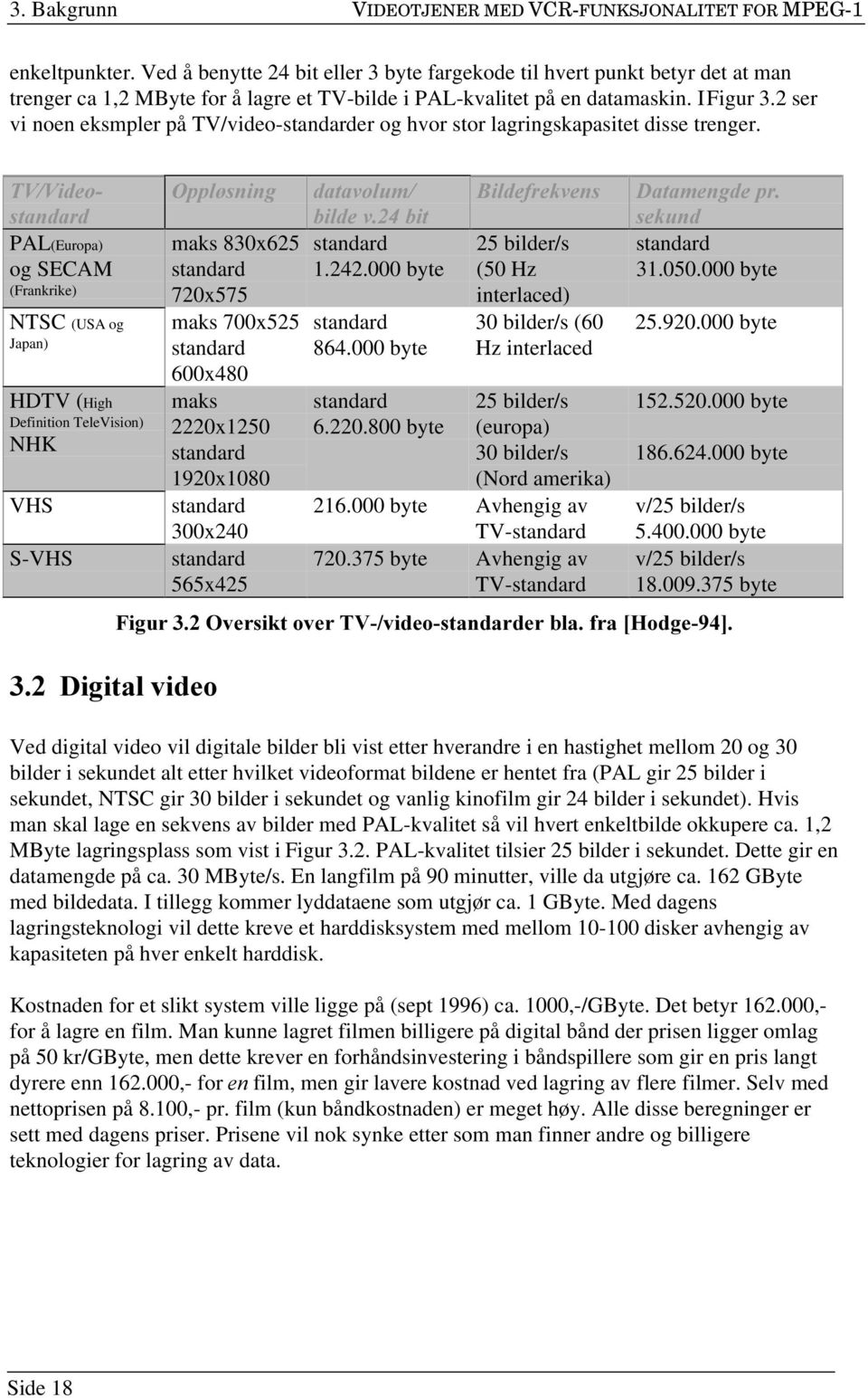 2 ser vi noen eksmpler på TV/video-standarder og hvor stor lagringskapasitet disse trenger.