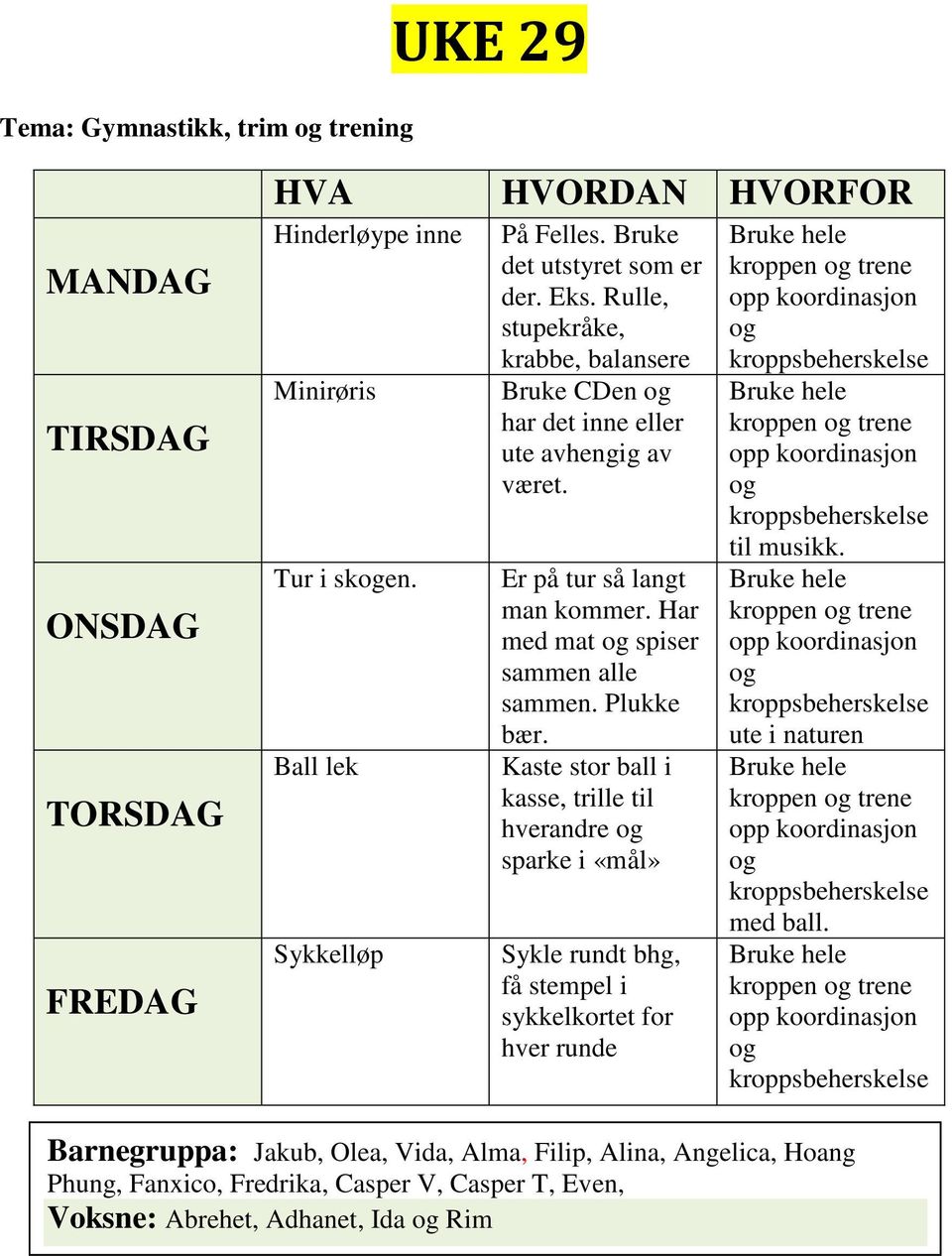 Har med mat spiser sammen alle sammen. Plukke bær.