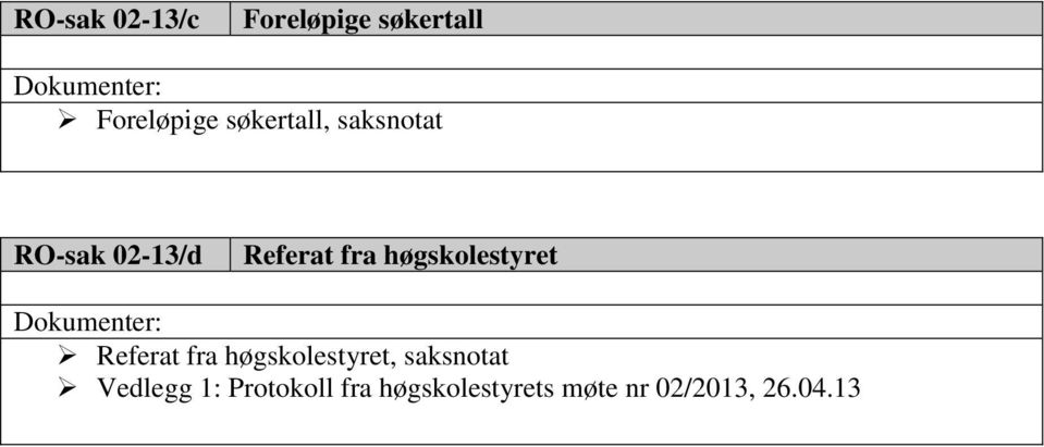 høgskolestyret Dokumenter: Referat fra høgskolestyret,