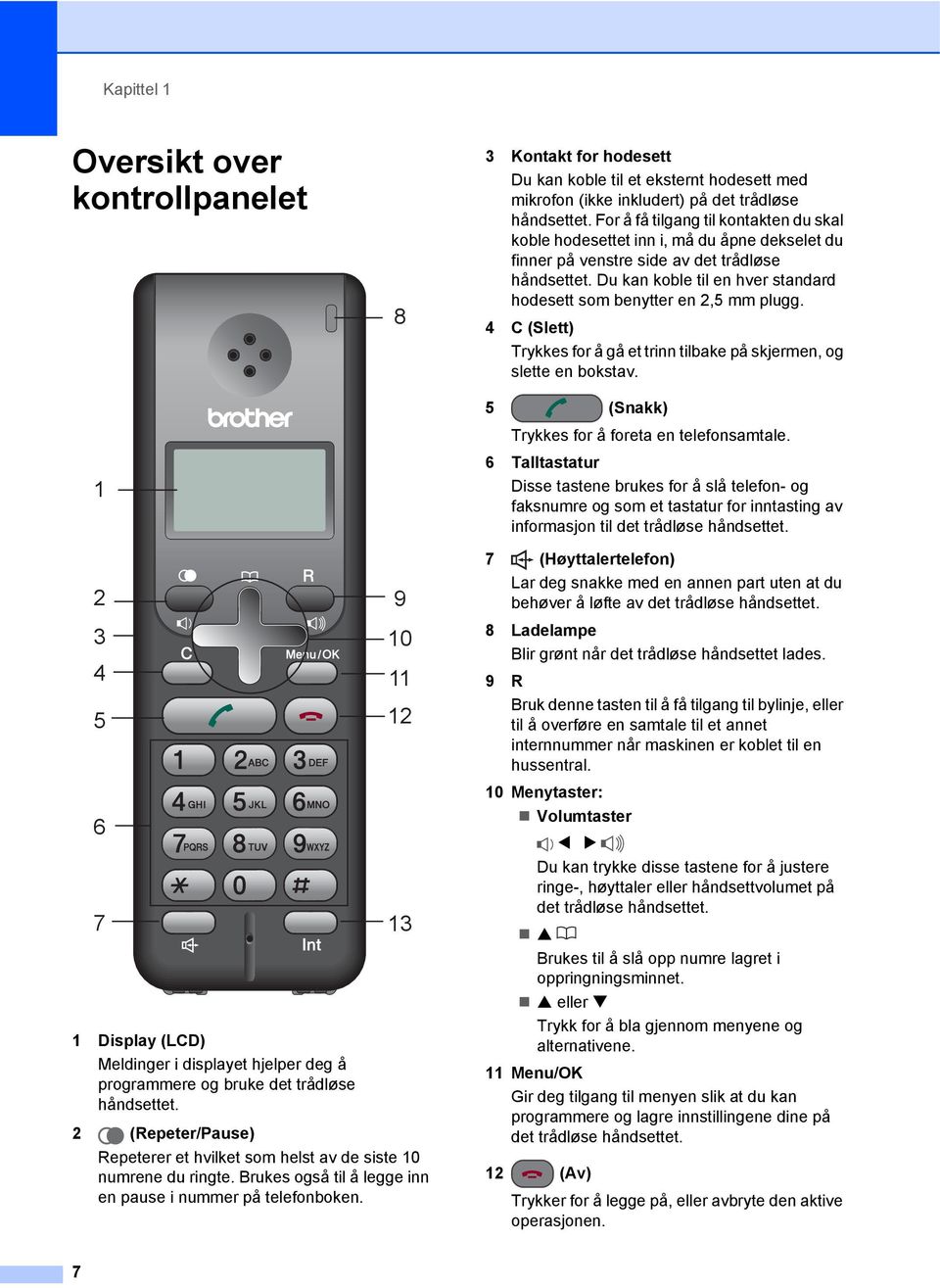 8 9 10 11 12 13 3 Kontakt for hodesett Du kan koble til et eksternt hodesett med mikrofon (ikke inkludert) på det trådløse håndsettet.